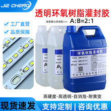 ͸���h����֬����z2:1��Ӳ�����S׃���Ԫ����ˮ��ˇƷ���ab�z