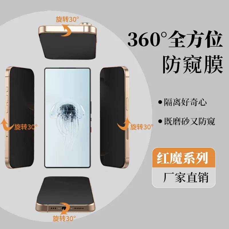 适用红魔10air水凝膜360°磨砂防窥10pro+秒修EPU抗甲印防摔保护