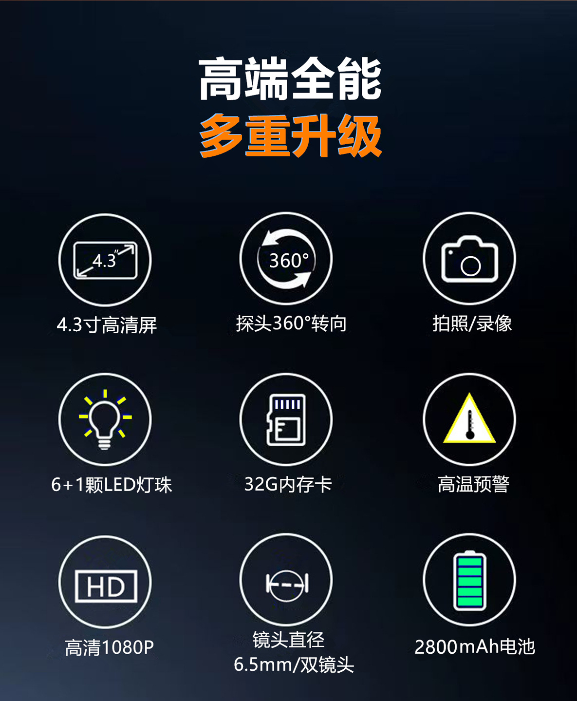 4.3 inch Screen Dual Lens 360° Rotating Endoscope HD Camera Car Inspection Pipeline Visual Camera