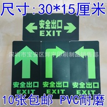 ҹ����N ֱ�м��^���� ��ȫ����ָʾ�N������ȫ��ɢ����ָʾ�ؘ�