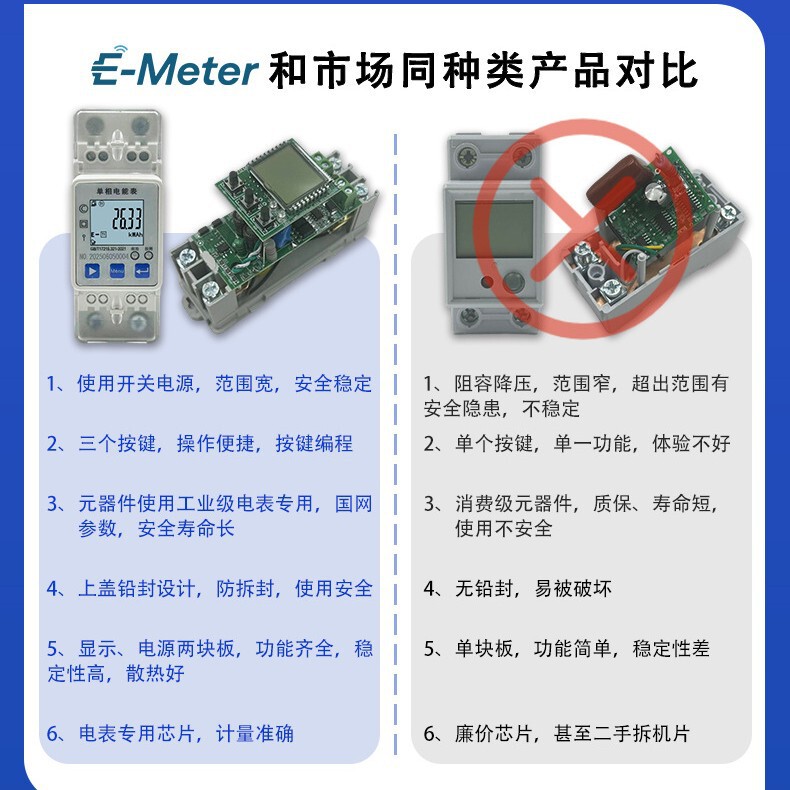 单相电能表电流电压功率出租房工业厂房专用|undefined