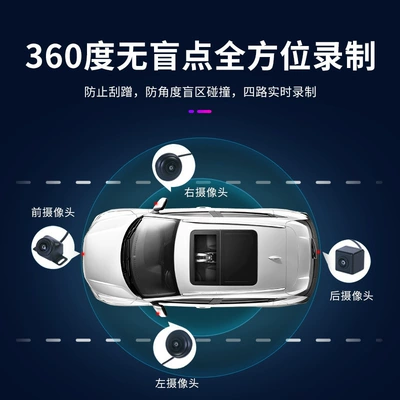 driving recorder panoramic Android HD – DVD Navigation