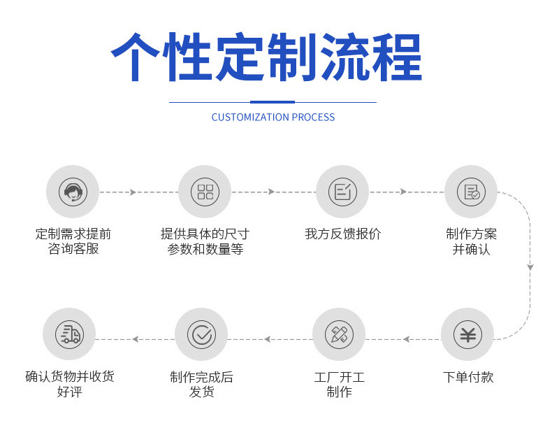 详情 (7)