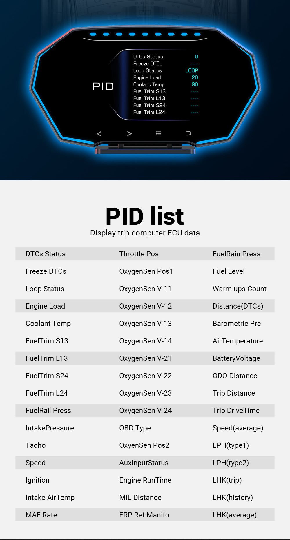 Touchscreen Car HUD Head-Up Display LCD OBD Multifunctional Water Temperature Fuel Consumption GPS Speed Slope Meter F11
