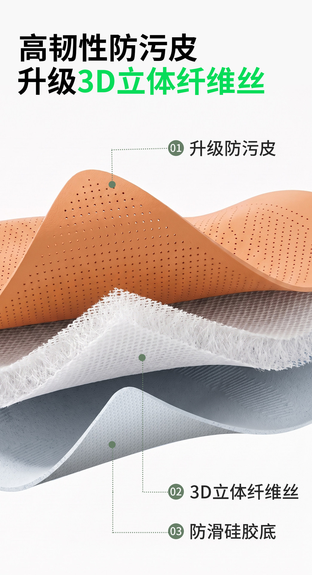 Suitable for Zeekr 9X seat cushion, car seat cover, anti-stain silicone seat pad, original car texture seat cover, car accessories