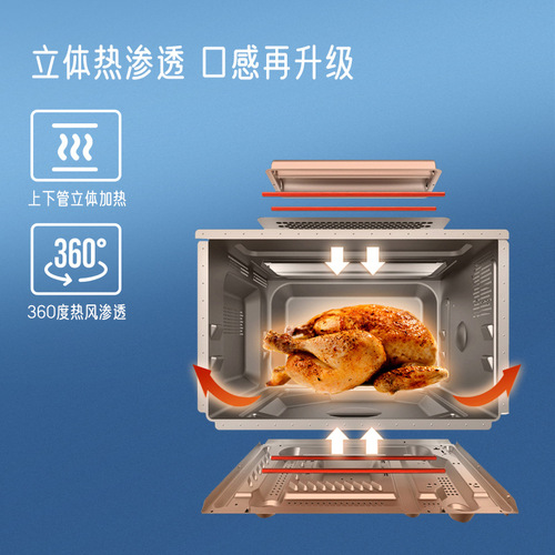Galanz Microwave Oven 25L Household Flat Stainless Steel Liner Multifunctional Light Wave Oven DR (W0) Wholesale 1688