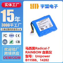 ��������ĪRadical-7 RAINBOW Ѫ����Unipower B11588 14282���