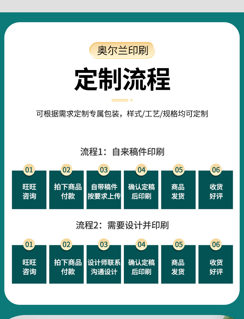 苏州市奥尔兰智能科技有限公司模板设计_10