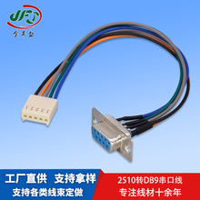 ���lMX2.54���Ӿ�2510�DDB9���ھ��Դ�D�Ӿ���X�@ʾ��USB������