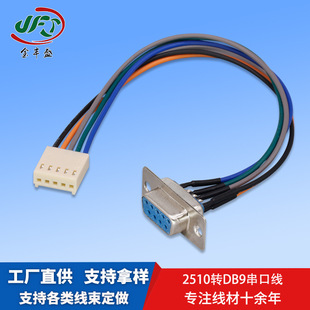 ���lMX2.54���Ӿ�2510�DDB9���ھ��Դ�D�Ӿ���X�@ʾ��USB������
