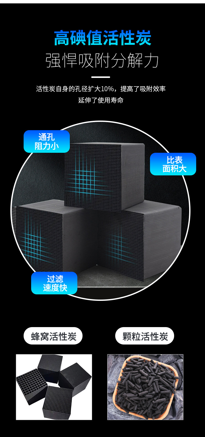 光氧活性炭箱_05.jpg