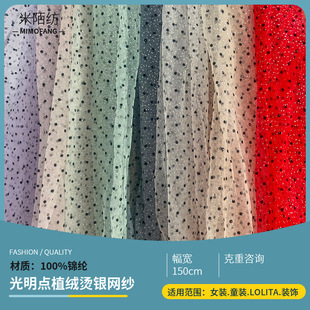 ֲqCyccʿWCWF؛ LOLITAͯbBȹ^W