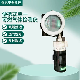 防尘口罩;气体检测仪;防毒面具