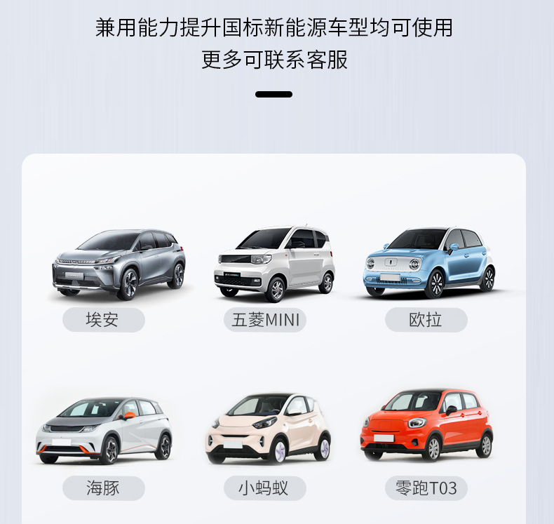 Customized New Energy Electric Vehicle Charging Pile Double Gun Ac 14Kw Vertical Home/Commercial 32A Scan Code Swipe Card