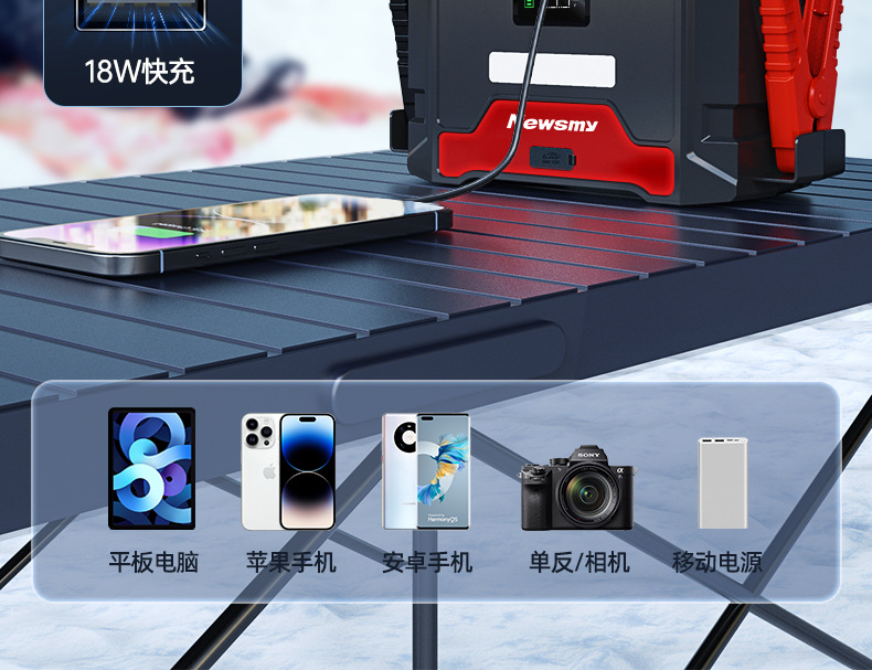 Car Emergency Starting Power Supply, Strong Start for Large Trucks, 12V24V Diesel Vehicle Emergency Power Bank, Wholesale