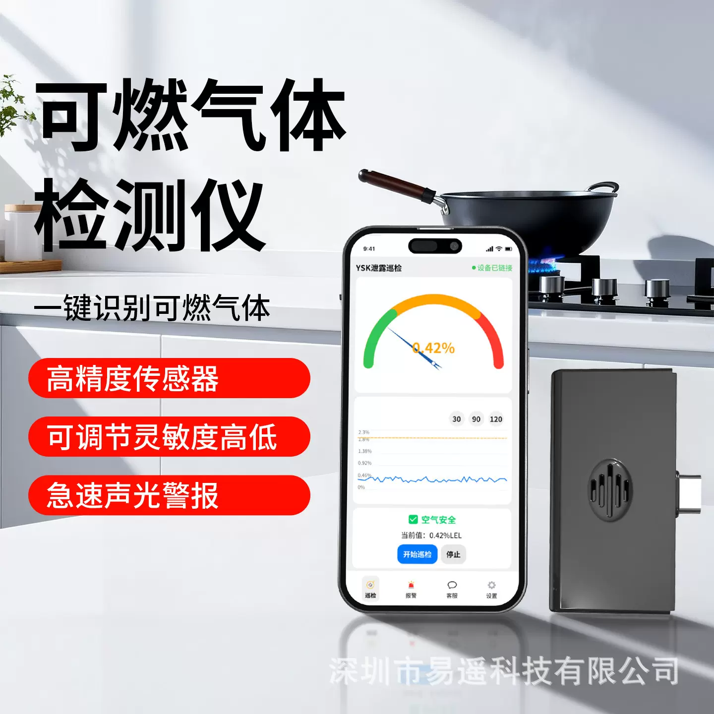 源头工厂燃气报警器天然气家用厨房煤气探测器可燃气体泄露检测仪