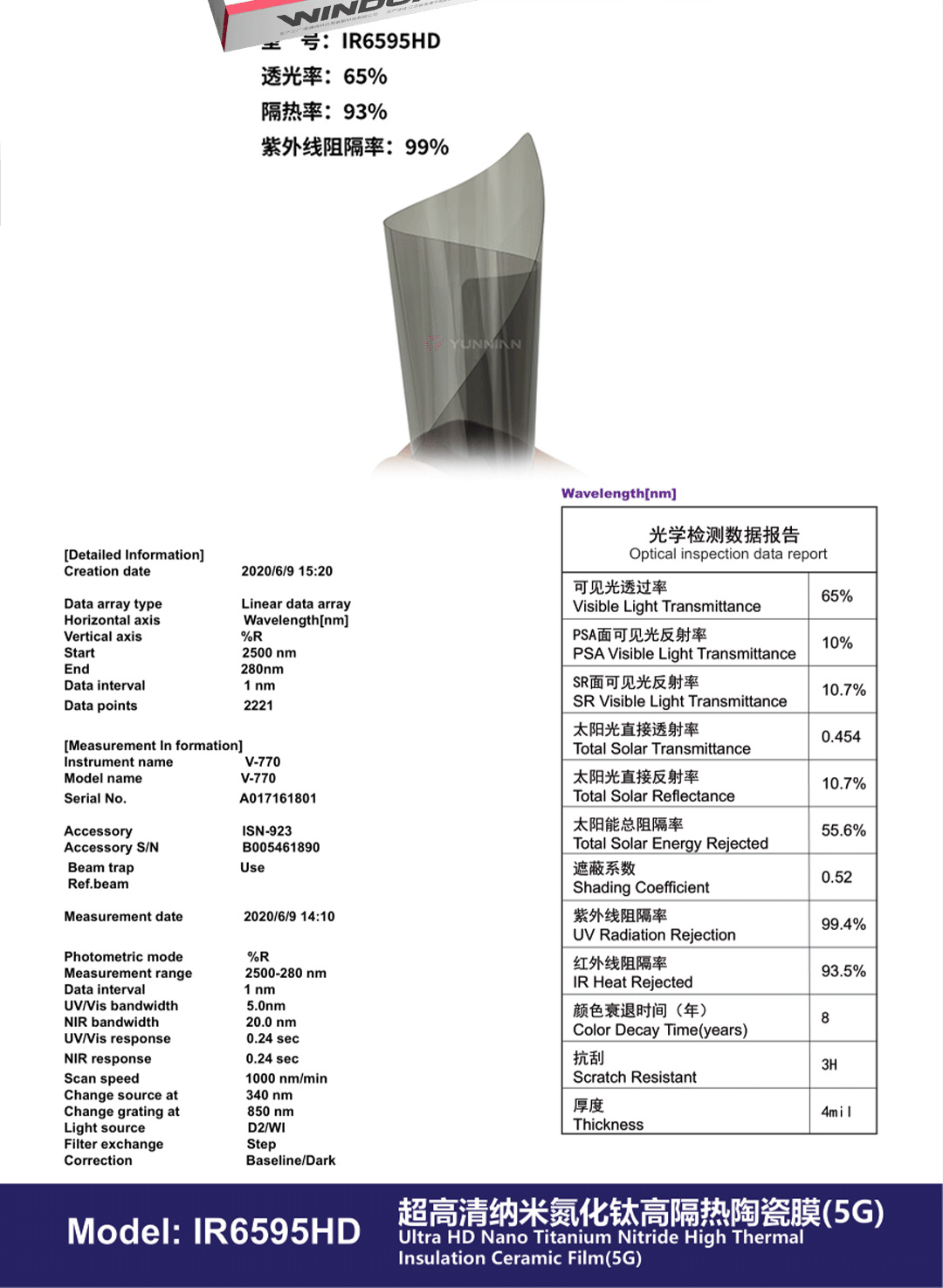 Car Window Film 5g Ultra-High-Definition High-Insulation Glass Film Skin Care Sunscreen Sun Film Factory Wholesale Cross-Border Direct Sales
