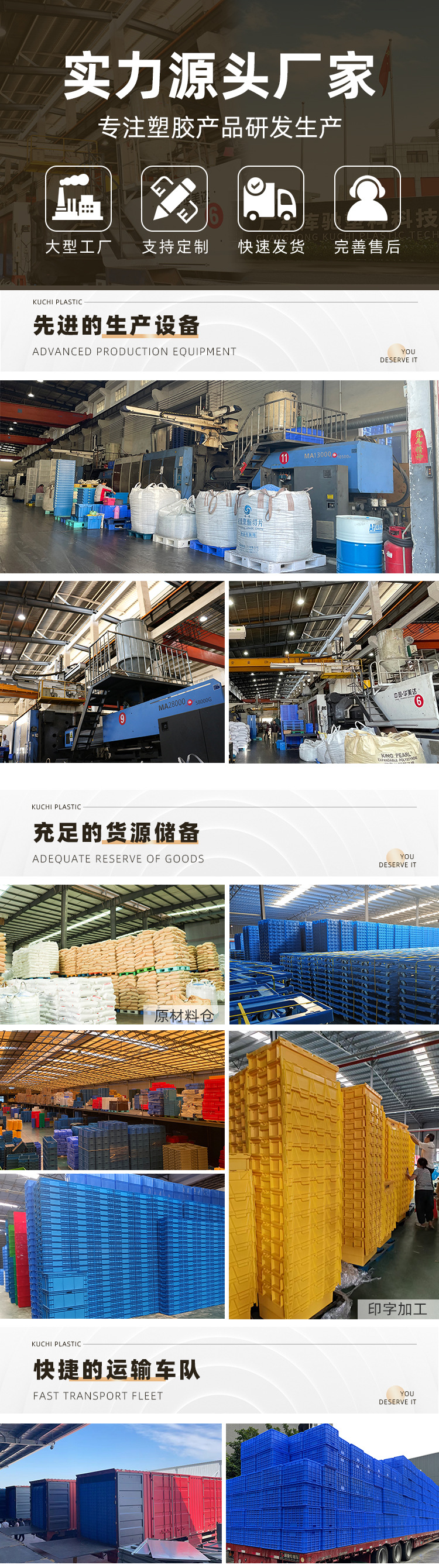 实力工厂详情篇