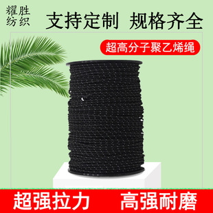 ���߷���������ϩ�K��������UHMWPF��ĥ���и���⎤���K�����R�K