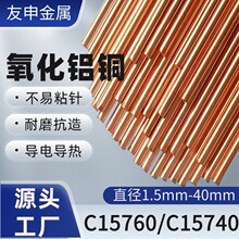 C15760X~C15715X~ccC늘O^늌