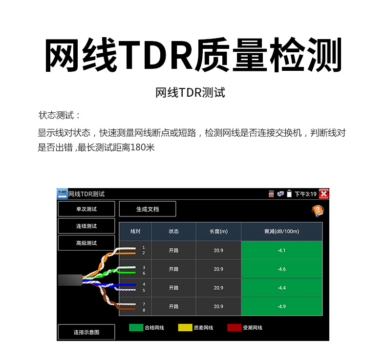 IPC-9900 TDR测试1.jpg