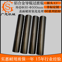 �����X�Ͻ���݁ Ⱦ�� ���ЙC��݁�C��Ĥ�C������݁