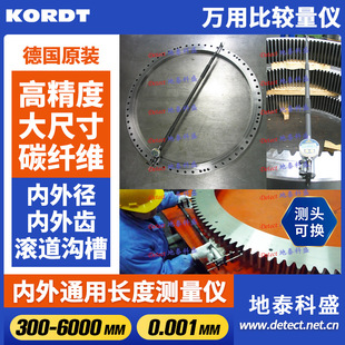 ��kordt �����̃����X�����C�Ϝy���x ��ߴ��X݆���g���y��