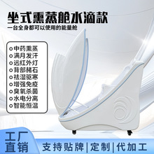 ˮ�ο���ʽ��șѬ��œ����Ժ�t�⯟�B̫��œ�B���^���򌺮����œ