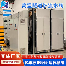 ����Դ��܇ BSC2.0�Ƅ�ϵ�y�ӟ�̻���s�濾�� �ߜ������t��ˮ��