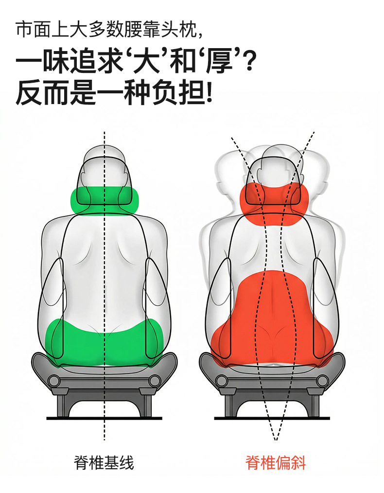Sanrio car seat gap breathable cushion My Melody headrest for driving, Tesla neck and waist support