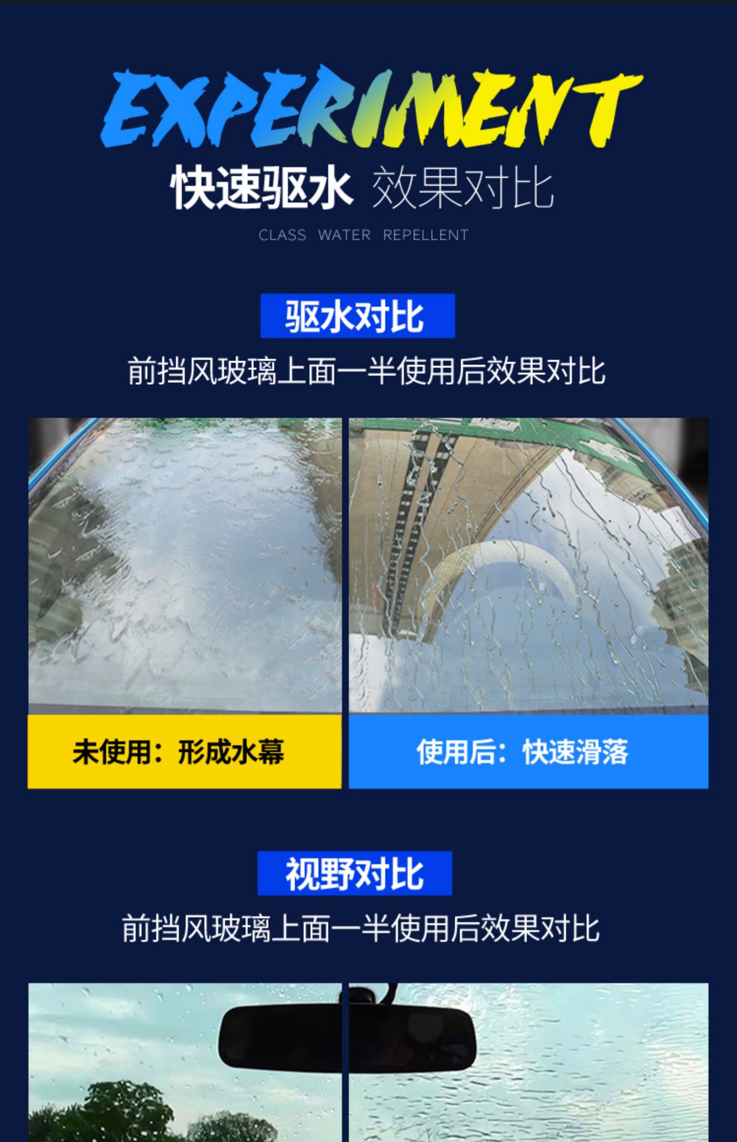 rain-x Car rainproof Agent Windshield Coating Rearview Mirror rainy Day Waterproof Spray rain Enemy Water Repellent Artifact