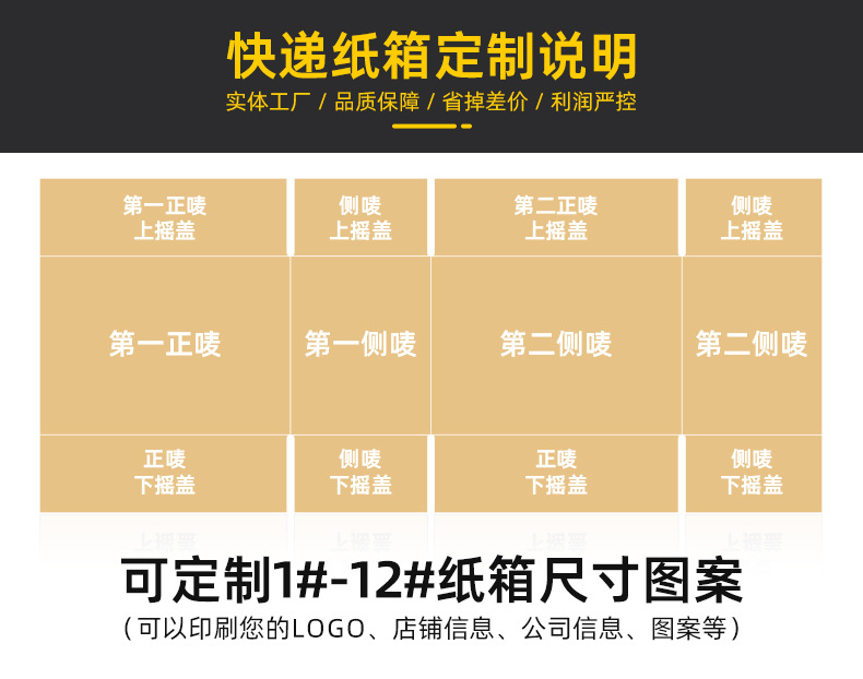 定制纸箱-详情01_03.jpg