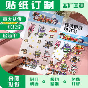 �ͼ��N��͸�������z����diy�֎�����ģ��PET��D������ˮPVC����