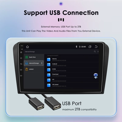 DVD Navigation | Device