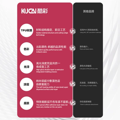 Color Change Film, Car Film, Car – Auto Color Change Film