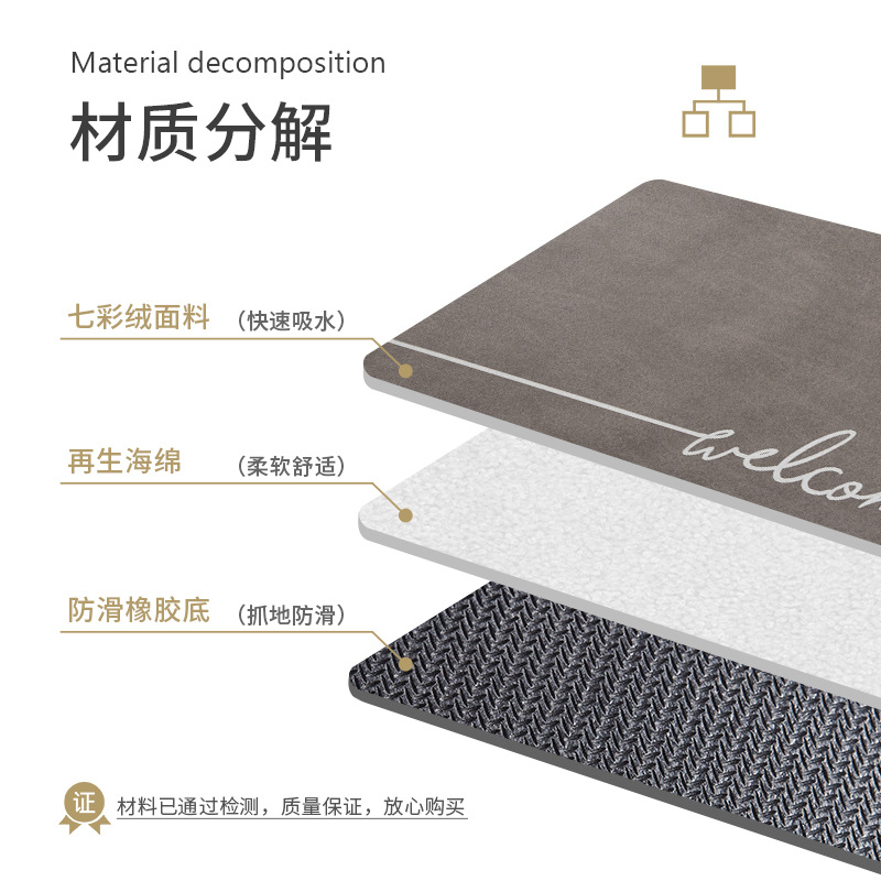 Almohadillas de suelo de siete baños con fuerte absorción de agua y antideslizante, almohadillas de barro de diatomeas blandas de secado rápido, alfombras especiales para baños