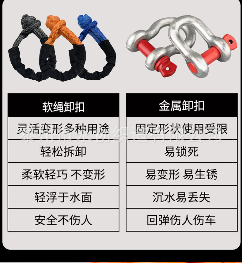 Off-Road Vehicle Hitch Rope Soft Shackle Tow Rope Rescue Buckle Winch Rope Net U-Hook Modification High Strength 17 Tons