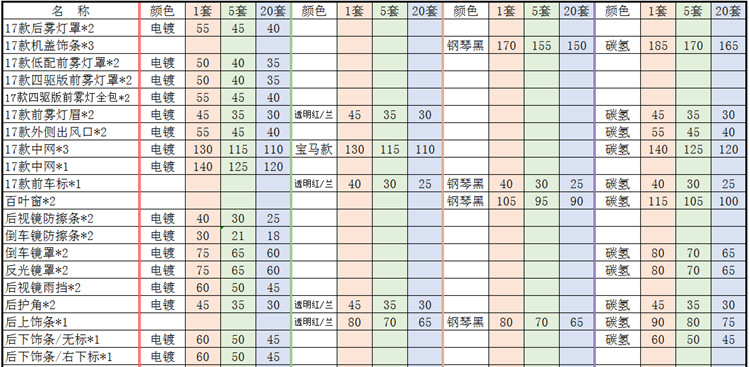 价格1.png
