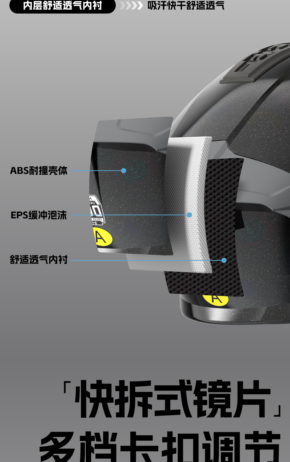 Kexiaoyou Motorcycle Helmet Full-Face Helmet for Men and Women, Suitable for All Seasons, Anti-Fog, 3C Certified Riding Safety Helmet