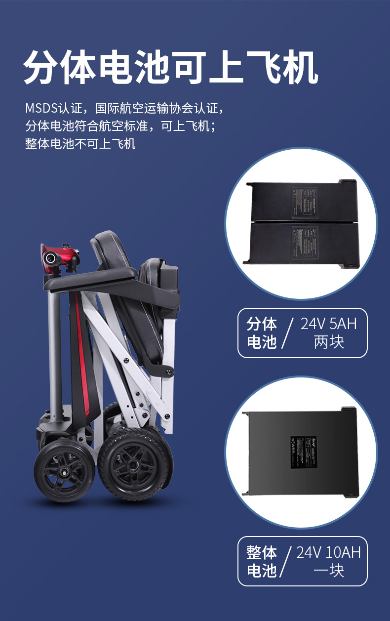Hemei m -1919.999999999% off Stacked Lightweight Four-Wheel Scooter Electric Scooter for the Elderly Portable Electric Scooter
