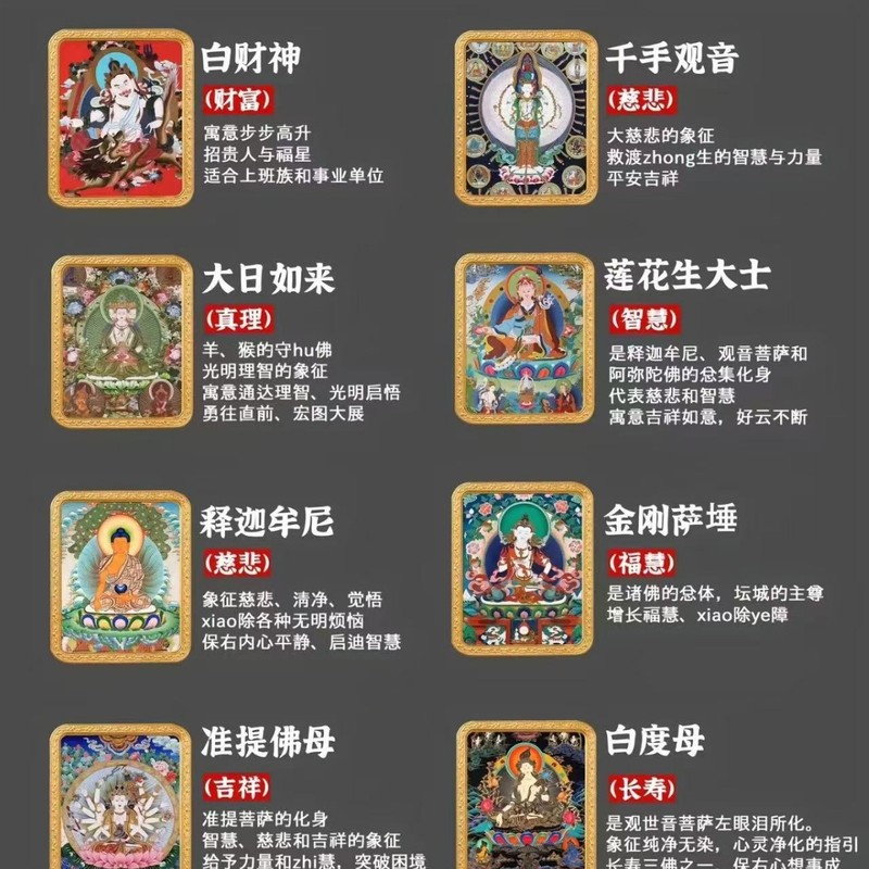 古代合金十二支守護聖人ペンダントペンダント男性と女性のパターンチベットエスニックスタイル手描きタンカネックレス|undefined