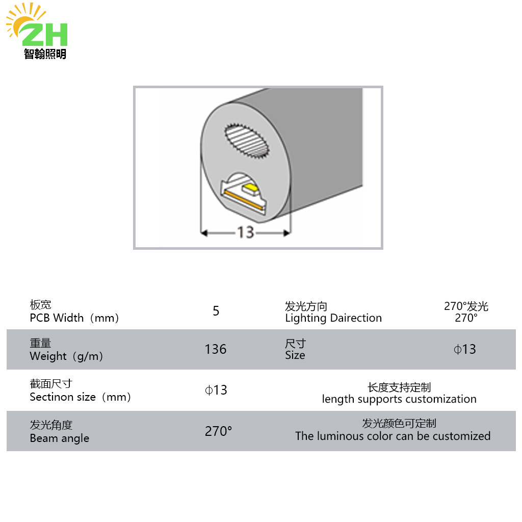 360 grados redondo de silicona lámpara luminosa lámpara de manguera redonda LED flexible lámpara de neón tubo de luz barra de neón
