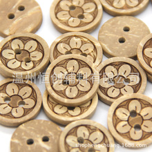 �羳Ҭ���o�� Ҭ���h�����ۿ��� ���껨��A�μ~�۬F؛���l