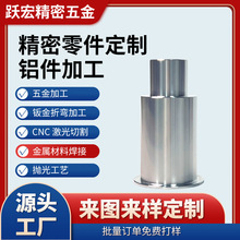 CNC�C�ӹ��X���ӹ��M�ϼ��X�aƷ܇���ͺϼӹ��C���܇�������