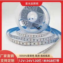 5050RGB120ܛl60ɫ׃LEDܛԟՇܿƟ