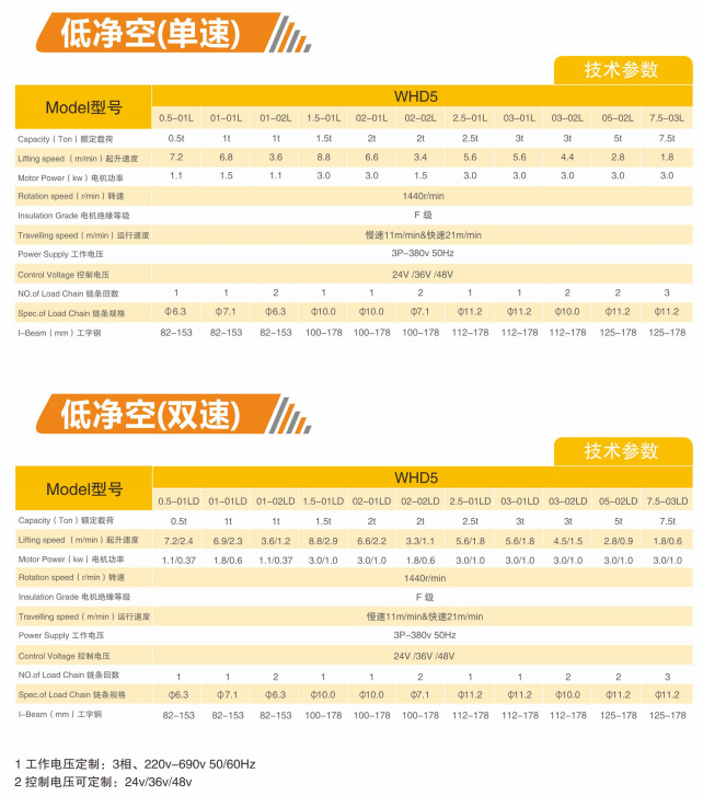 低净空详情5.jpg