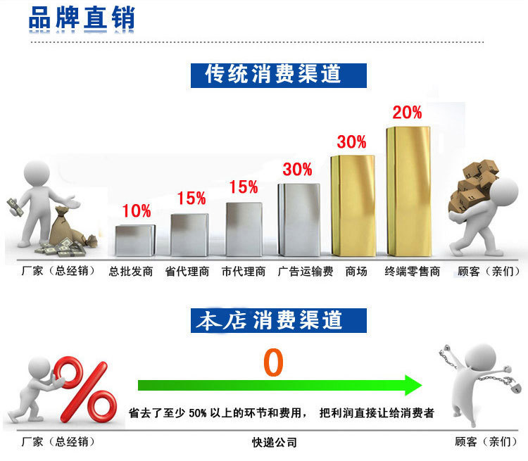 描述图_11