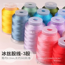 3���@�����ɱ��z���K���p��������z���l3���@��С���ֹ�����diy