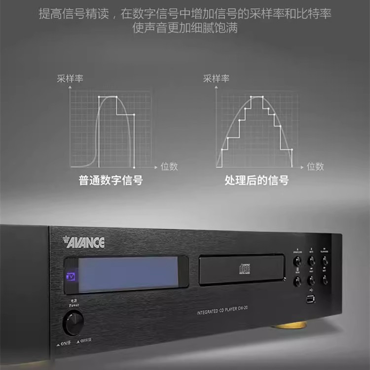 AVANCE丹麦皇冠音响CW20高保真CD播放机碟机Hi-Fi发烧音响支持USB