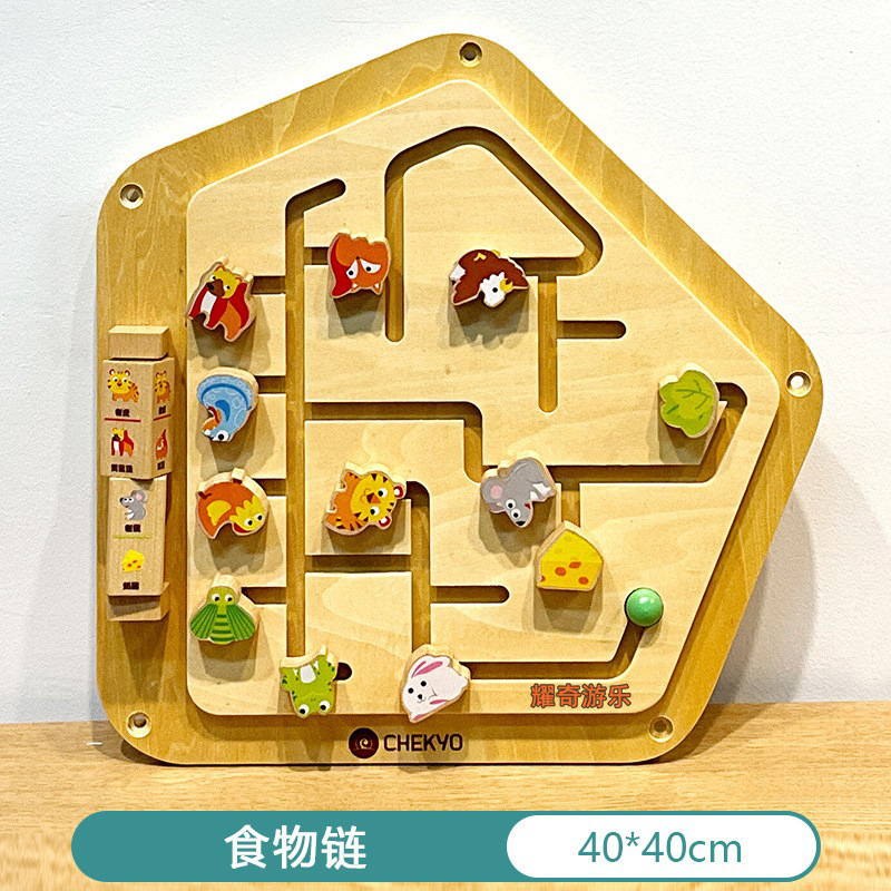 먹이 사슬 벽걸이 게임 40*40CM